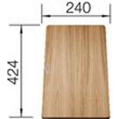 Blanco puidust lõikelaua tuha segu, 230700