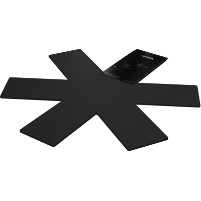 BORA pan protection, KWPS