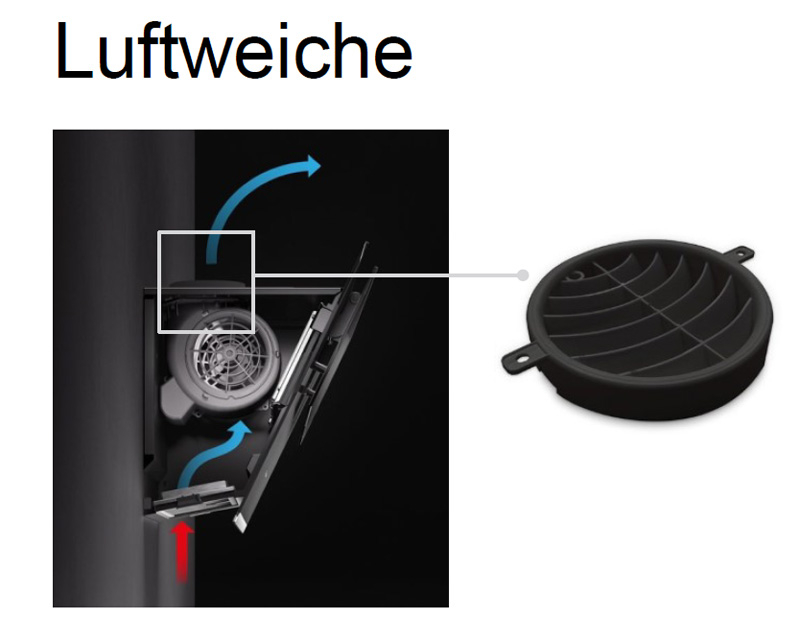 Falmec air switch for circulating air - Ø150mm, KACL.1059, 103819